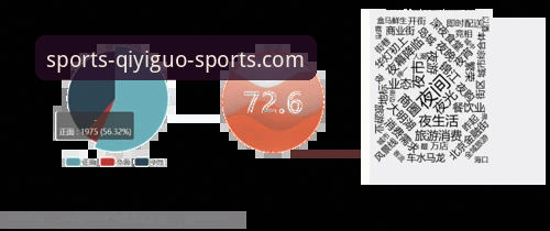 奇异果体育官网 奇异果竞彩平台使用指南:2026新版体验与趋势分析