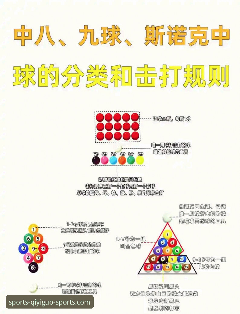 奇异果体育下载使用技巧 斯诺克世锦赛最长单局诞生:从100分钟鏖战看竞技心理的实用技巧