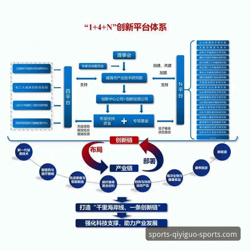 奇异果竞彩平台深度剖析：为何成为2026新版用户首选平台